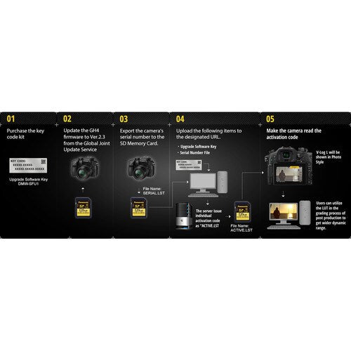 Panasonic V-Log L Function Activation Code for GH4 and GH5 cameras